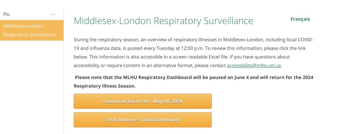 Good news!  
 All respiratory illnesses (including COVID which really isn’t merely a respiratory illness) will cease on June 4 and resume during the scheduled 2024 respiratory illness season.