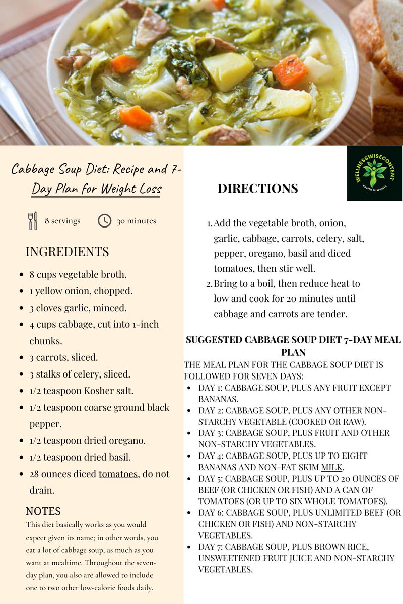 Soup for Slimming: 7 Days of Cabbage Craze! 📷📷 #CabbageCrush #SlimmingSoups #HealthyEating #FitFoods #DietJourney #NutritionGoals #SoupForHealth #CabbageCleanse #CabbageSoupDiet #CabbageSoup #SoupDiet #WeightLossJourney #HealthyEating #DietPlan #CleanEating #Detox #Nutrition