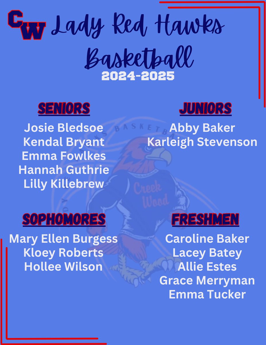 We are so excited to share the 2024-2025 Lady Red Hawks Basketball roster with you! Congratulations ladies, we can’t wait to see what you do this year!

<a href="/creekwoodhs/">Creek Wood HS</a> <a href="/DicksonSports/">Dickson Sports Media</a> <a href="/DicksonPost/">Dickson Post</a> <a href="/1015TheRide/">WDKN</a> <a href="/MainStreetPreps/">Main Street Preps</a>