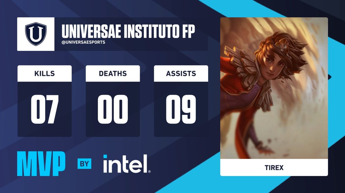 TirexLOL's tweet photo. Taliyah open y nos aseguramos el tercero puesto🫡
GG @UNIVERSAEsports https://t.co/EVYYvZ1qKT