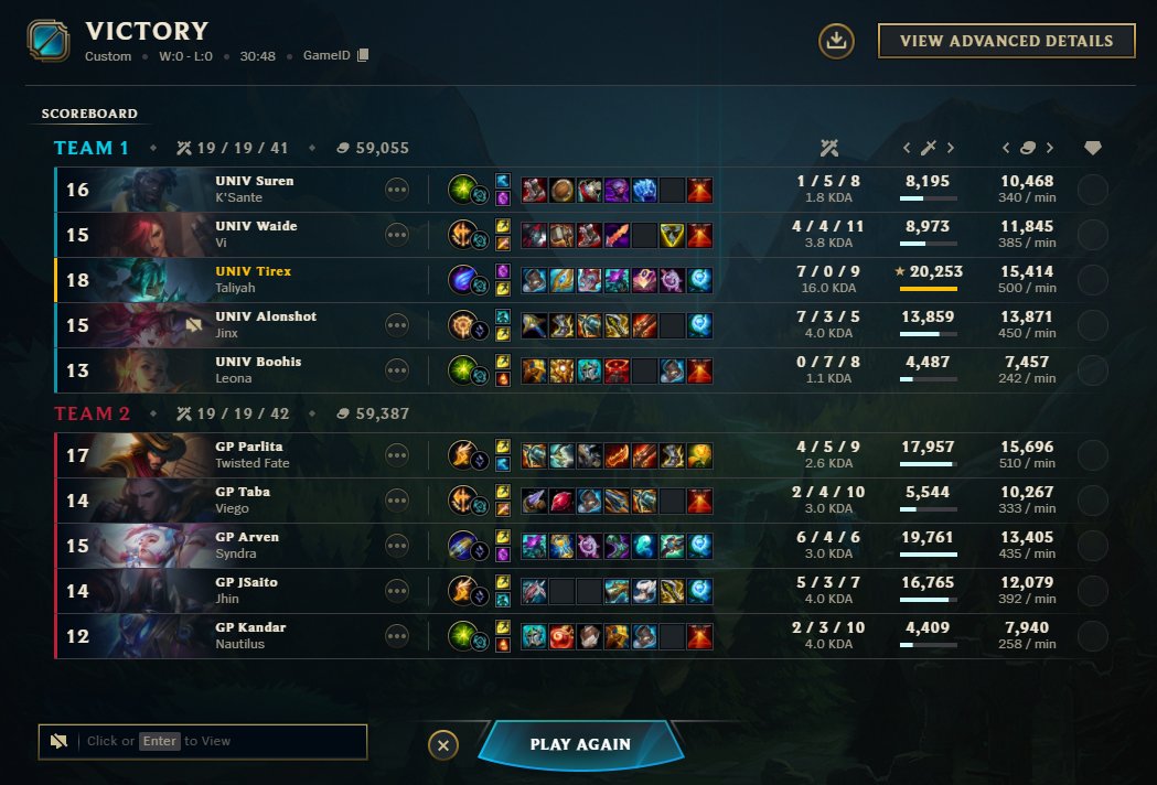 TirexLOL's tweet photo. Taliyah open y nos aseguramos el tercero puesto🫡
GG @UNIVERSAEsports https://t.co/EVYYvZ1qKT