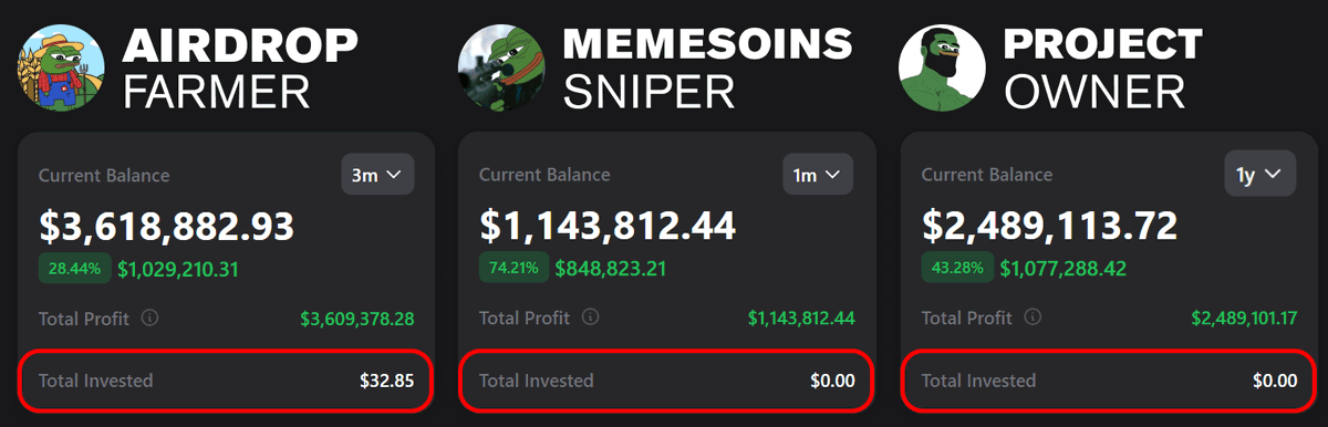 0xPepesso's tweet photo. Recently, I met 3 millionaires and asked them how to turn $0 into $100,000.

I've tried their strategies, and...

Now, I've made over $150k.

❖ No money
❖ No insider information
❖ Only the right plan and knowledge

Here's the SECRET playbook to make $100k within 3 months 👇🧵 https://t.co/SiVPjeMPgF