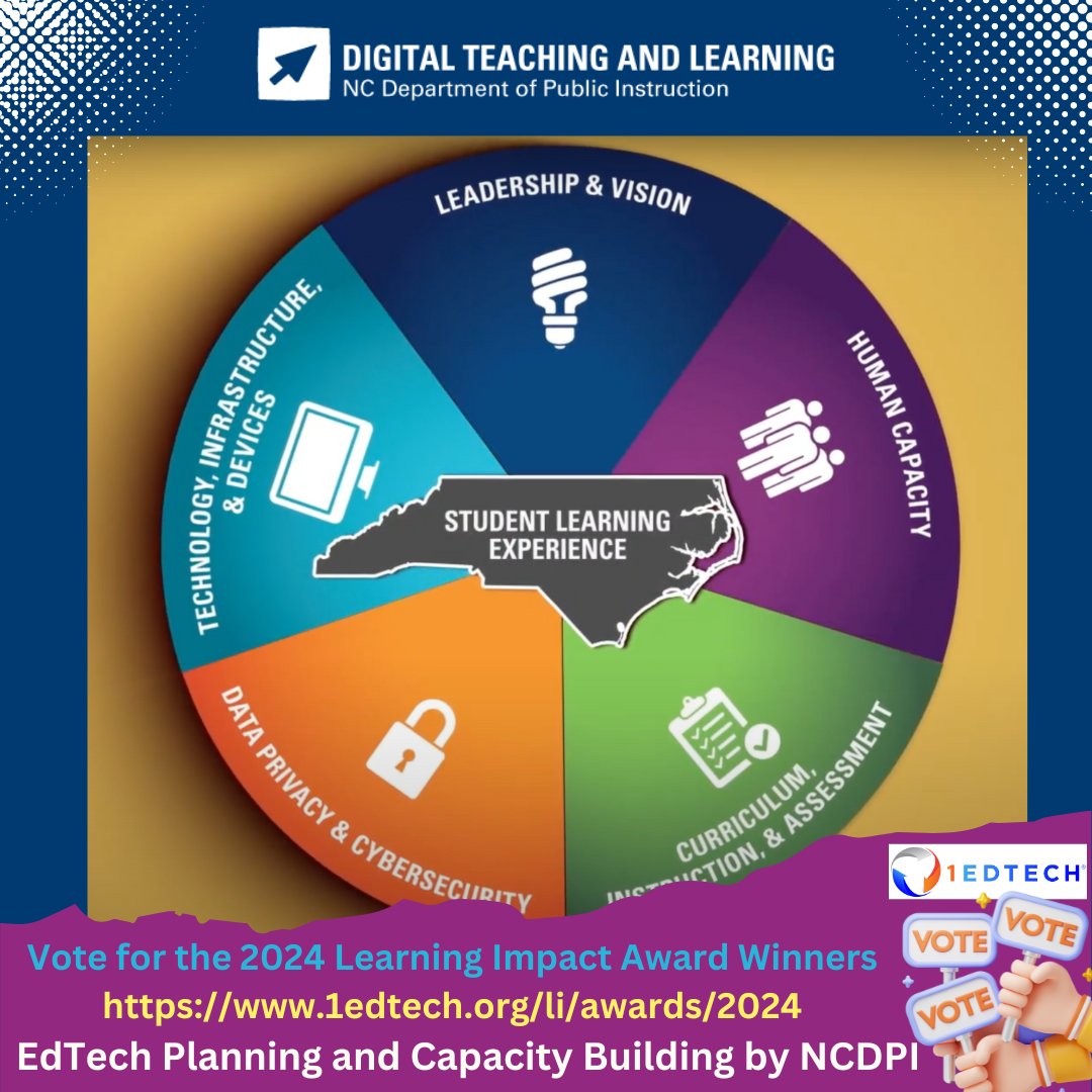 ncdpiDTL's tweet image. Vote for the 2024 Learning Impact Award Winners

24 EdTech projects are competing for this year's LIA. Vote for NCDPI/DTL's "EdTech Planning &amp;amp; Capacity Building by NCDPI"! (found under "Scaling Pedagogical Knowledge &amp;amp; Practice"). Voting ends June 3: 1edtech.org/li/awards/2024.