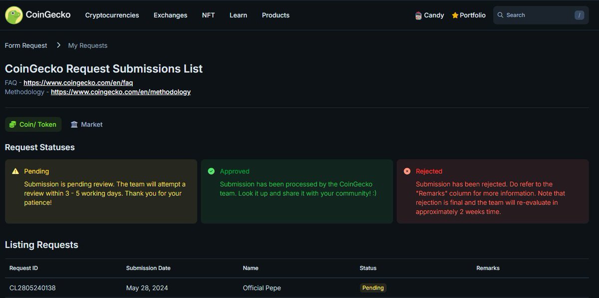 OfficialPepeEth's tweet photo. Official $PEPE @coingecko applied ✅

#CL2805240138 https://t.co/HxQhzmodHQ