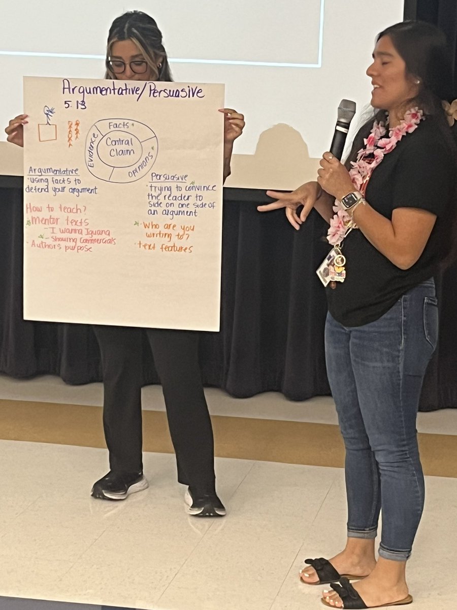 TRA participants learning and sharing their knowledge about Genres. <a href="/nisdelemelar/">Elementary ELAR</a> <a href="/helen_hwhite5/">Helen White</a>