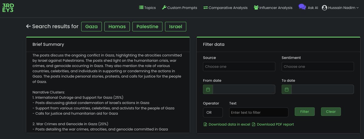 Narrative Tracking on Gaza: Oct 7 vs Now SM Narrative b/w Oct 7 - Oct 13: Solidarity with Israel and condemnation of Hamas. SM Narrative 28 May 2024: International outrage over Israel's war crimes and genocide in Gaza. In 7 months Israel not only lost the global public