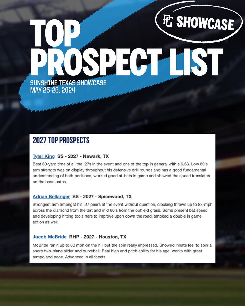 PG Showcases tweet media