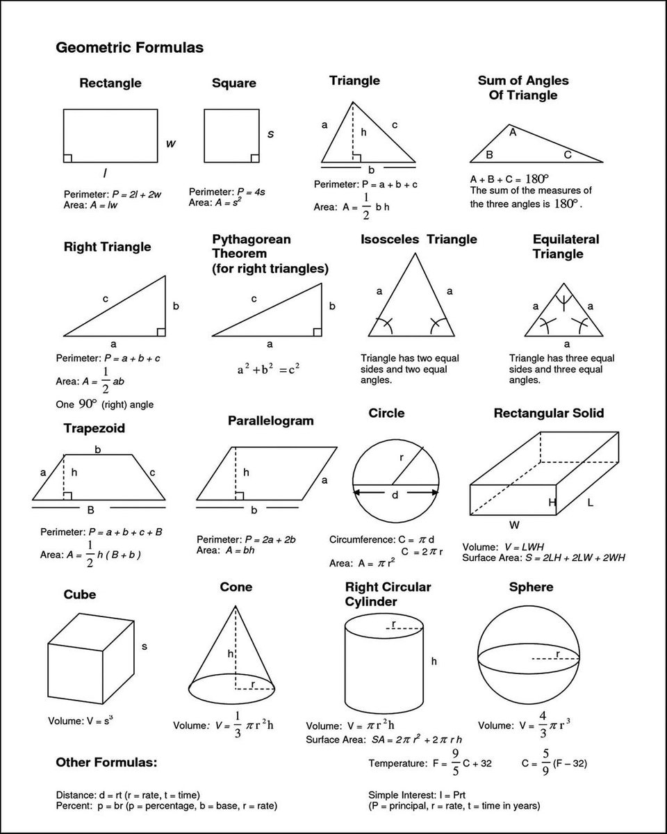 Geometric Formulas