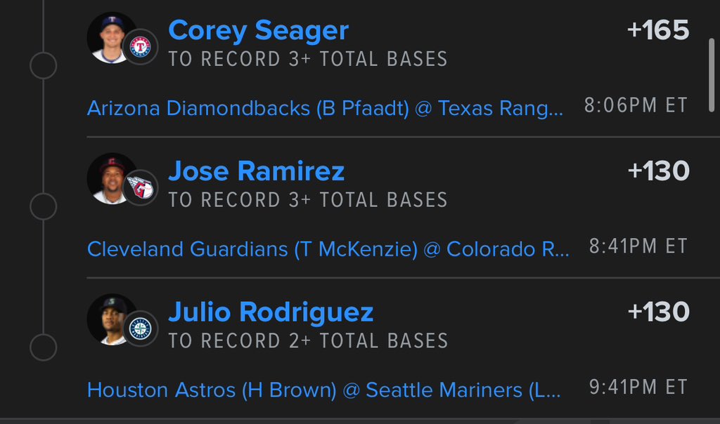 Consistent hitters + dinger Tuesday + good matchups/history and the total is 222 if you’re into numerology like that 😏