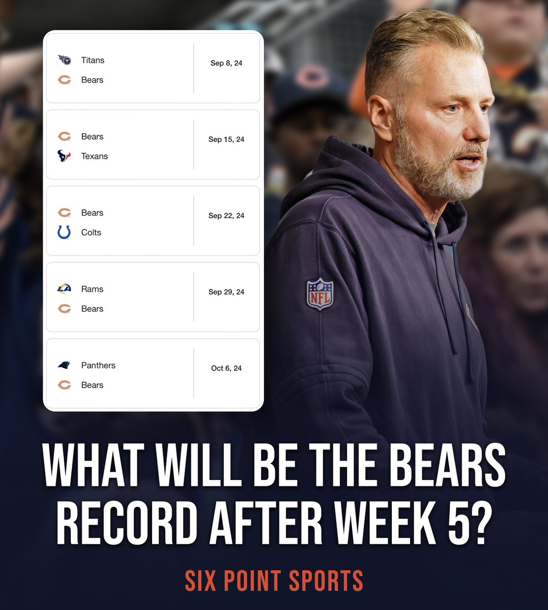 What will be #DaBears record after week 5? 

@SixPointBears