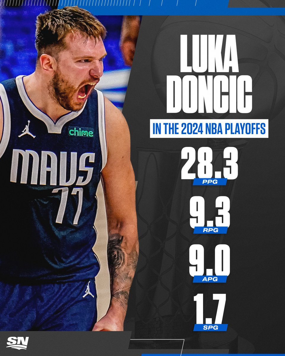 There's just no slowing Luka Doncic down. 😤 Catch Game 4 between the Mavericks and Timberwolves TONIGHT at 8:30pm ET on SN360 or stream on Sportsnet+!