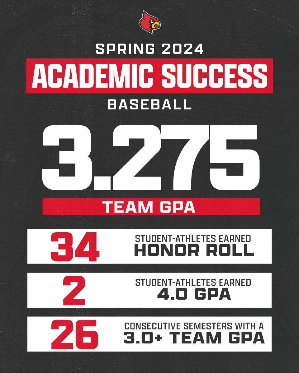 LouisvilleBSB's tweet image. A job well done in the classroom.

#GoCards