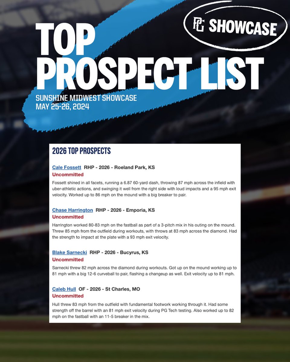 PG Showcases tweet media