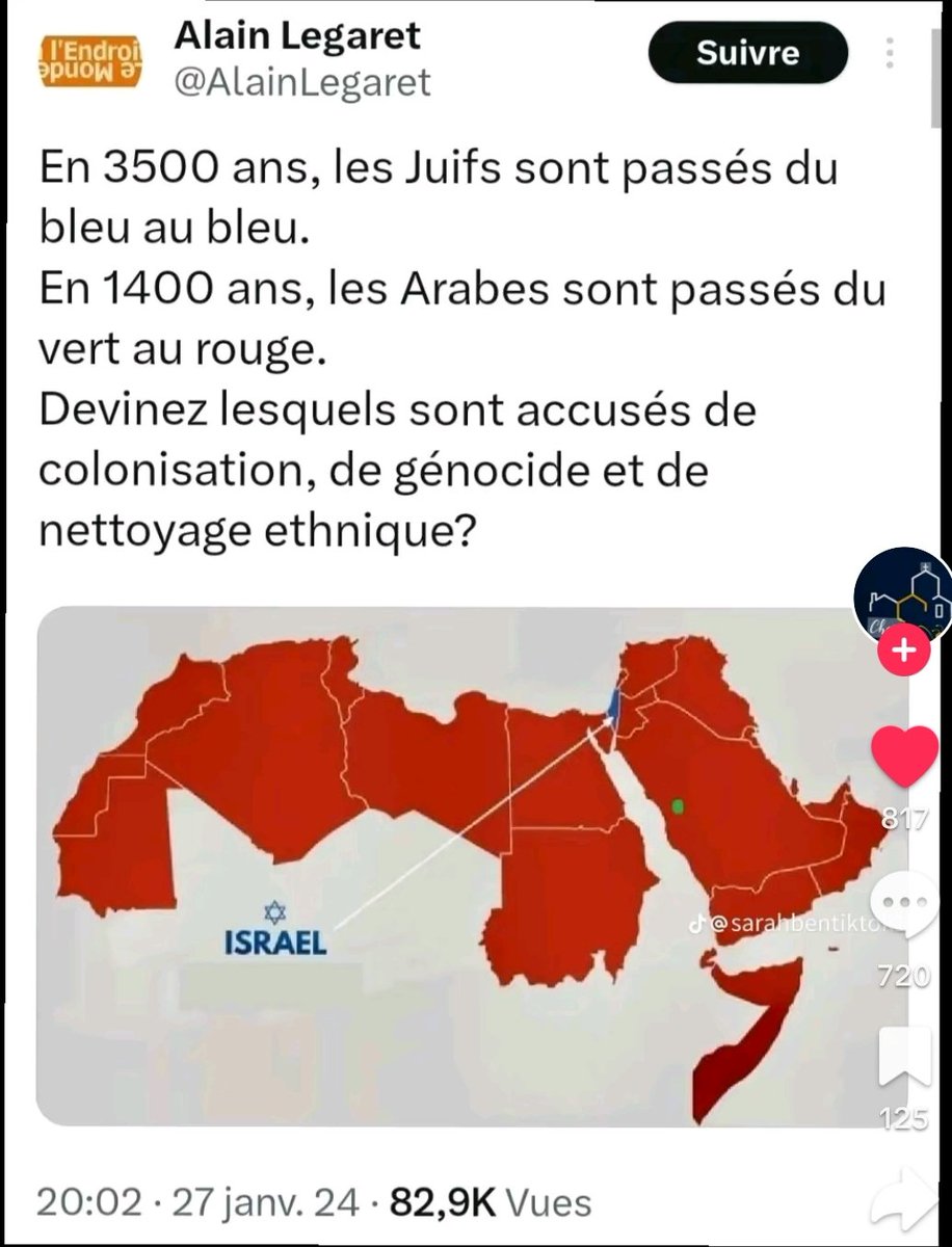 @LCI @henri_bruneau @MarionMarechal La Palestine ne pourra jamais être un état. Il faut libérer Israël et disperser les Palestiniens dans les pays que les arabomusulmans ont déjà colonisé dans le sang. Idem avec le Liban.

Les arabomusulmans ne peuvent pas vivre partout chez les autres en les chassant de chez eux🤯