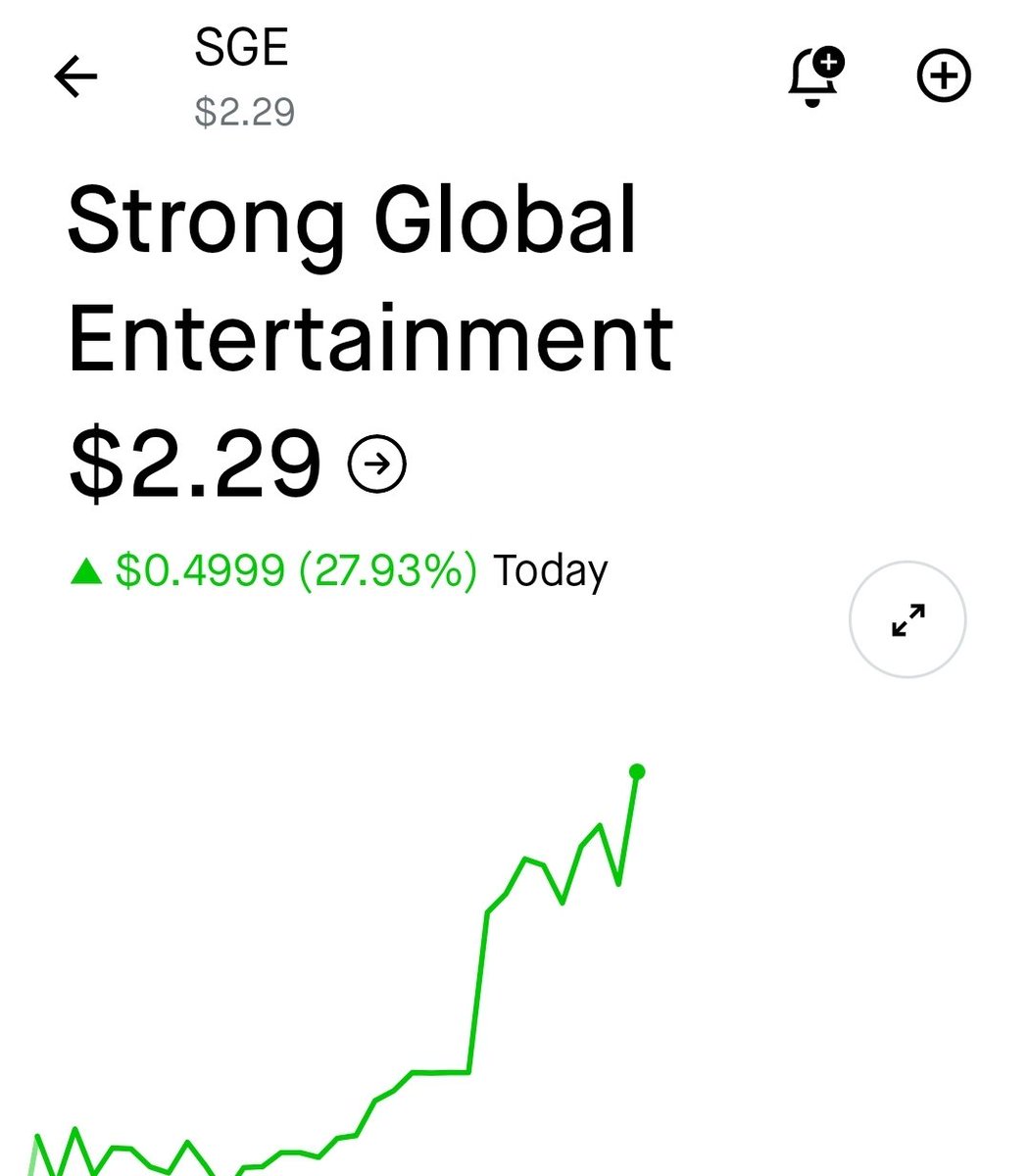 $SGE TOP watch right now @stockballa @stockplaymaker1 @HeartRateTrader 

$AIRE $FGEN $ZETA $FGF $TTOO $HIMS $ISPC $FRIE $UBS $RIVN $DATS $OLB $EVER $FTHM $CNSP $FCEL $PLUG $NIVF $HKD $TUP $EBS $CDIO $SMFL $JAGX $COSM $AMC $GME $RDDT  $CYCC $MRIN $MEGL $MULN $EGOX $RBOT $ADXN