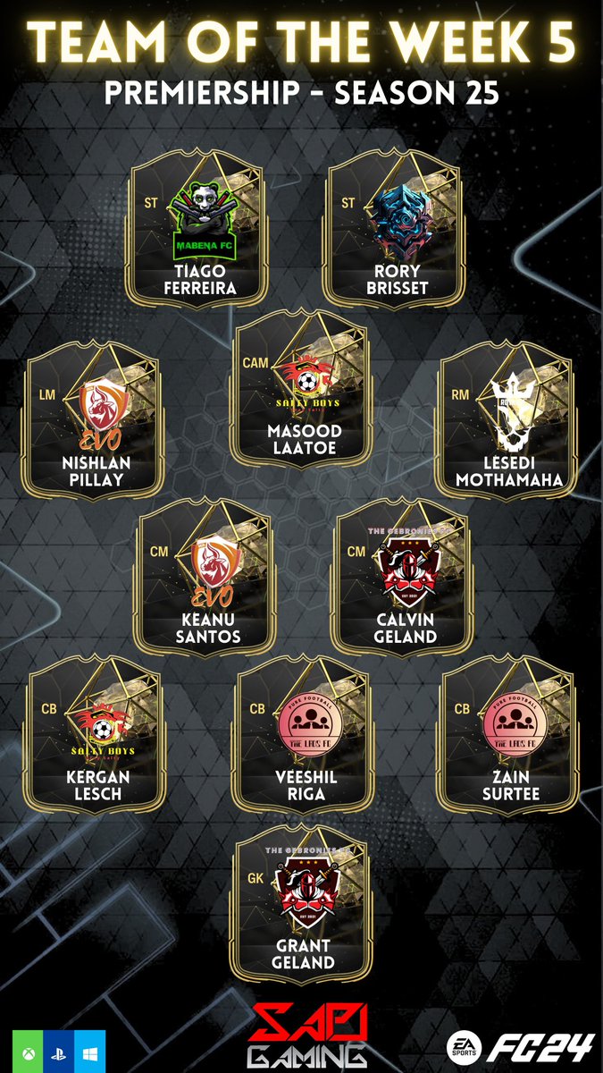 TOTW 5
Prem and Super League Prem

The best of the best in the best league in southern africa 

Proudly sponsored by Eezee Noodles