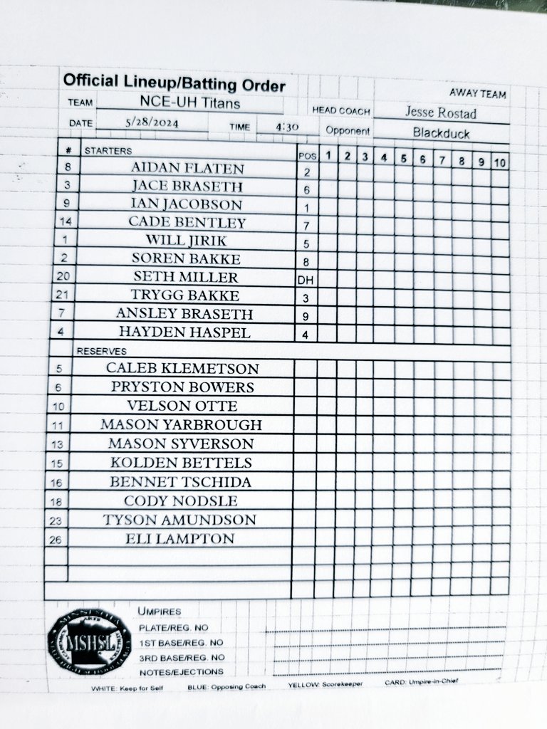 NCE/UH Titans Baseball tweet media