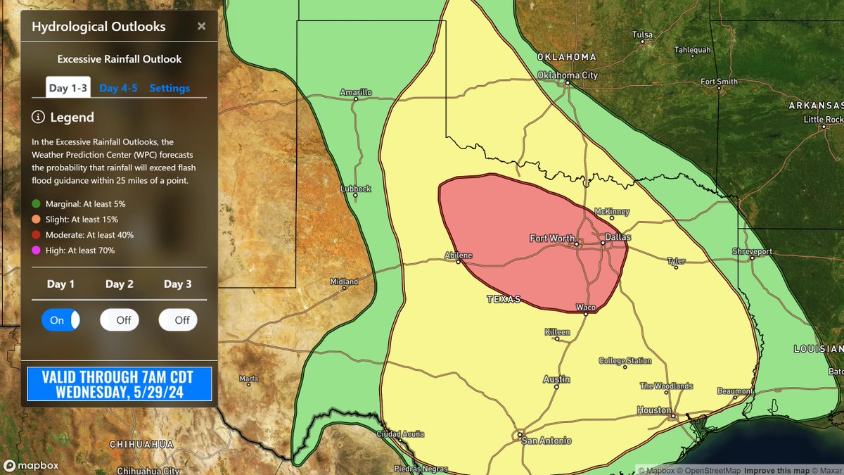 A moderate risk (level 3/4) of excessive rainfall is in place today for parts of north Texas! Additional heavy rainfall may create localized areas of flash and urban flooding. This includes the Dallas-Fort Worth metro area, which was impacted by convection this morning. #TXwx