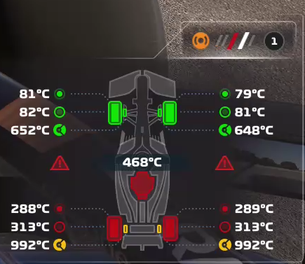 rauliik_'s tweet photo. Best F1 24 feature..... #f124 https://t.co/d35w7hwVXX