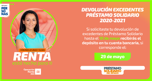 SII tweet media