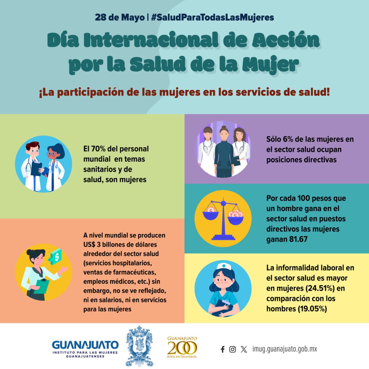 Instituto para las Mujeres (@imugente) on Twitter photo 