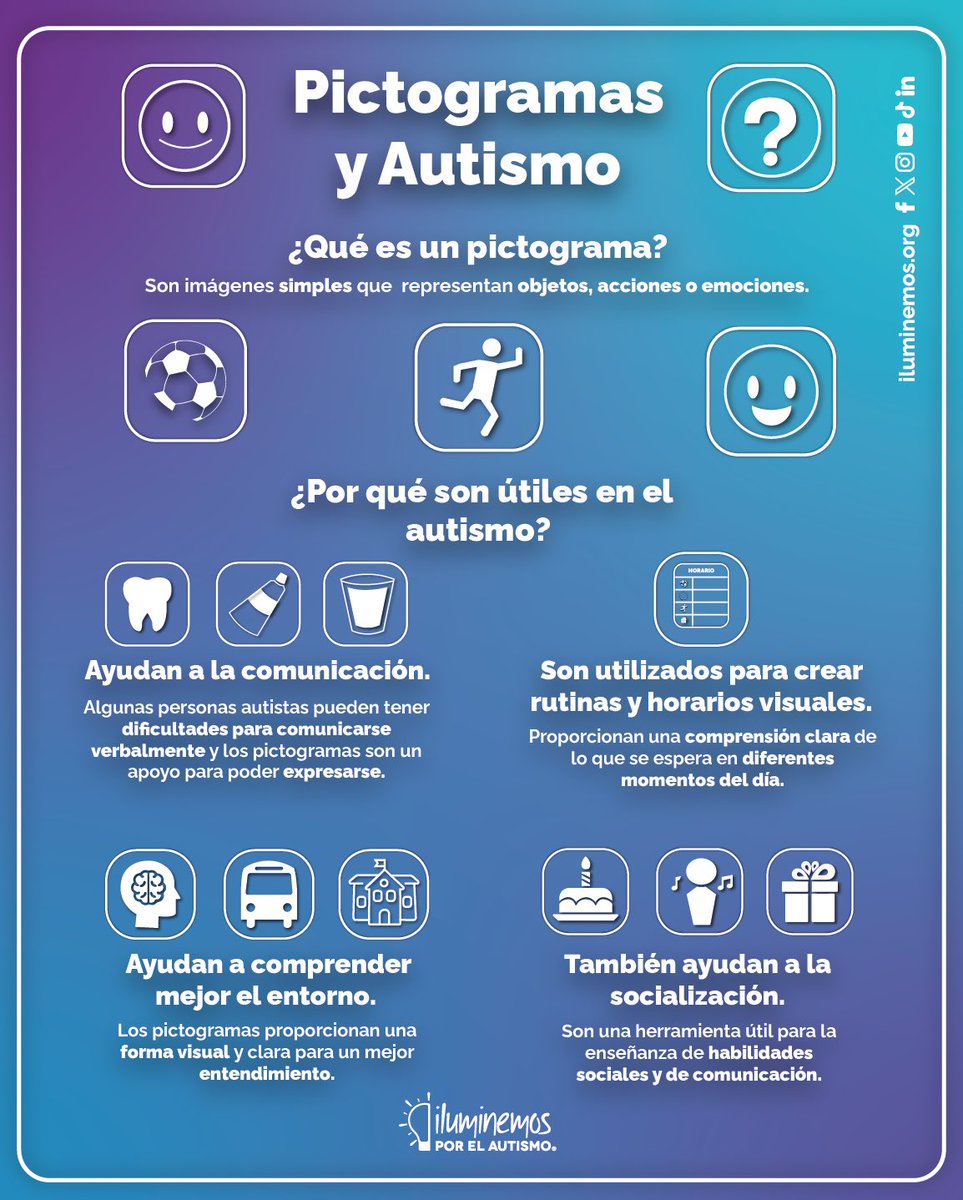 El uso de pictogramas puede ser una herramienta muy útil para algunas personas autistas. 

#Autismo #IluminemosPorElAutismo #Autismo #AutismoAdulto #AutismoInfantil #EspectroAutista