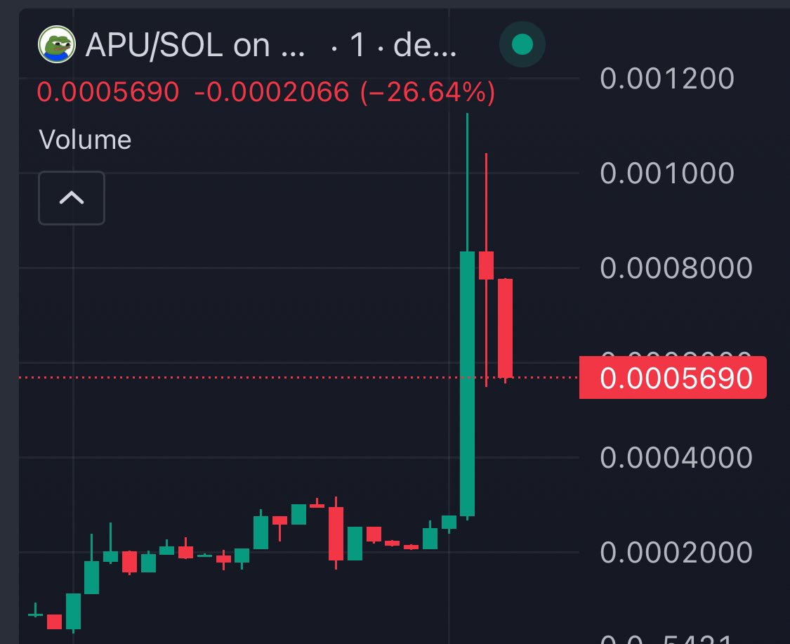 GENESIS 🔮 tweet media