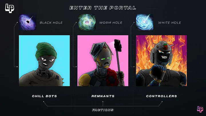 Peanut ξ¨ (@peanut_the_pea) on Twitter photo You sure you're ready for <a href="/LonelyPlanetSG/">Lonely Planet πͺ</a> upcoming collection? π
Take a ride with us through the portals and explore these 3 top-tier art factions bots! πͺ
Soon on <a href="/StargazeZone/">Stargaze β¨π</a> $STARS You sure you're ready for <a href="/LonelyPlanetSG/">Lonely Planet πͺ</a> upcoming collection? π
Take a ride with us through the portals and explore these 3 top-tier art factions bots! πͺ
Soon on <a href="/StargazeZone/">Stargaze β¨π</a> $STARS