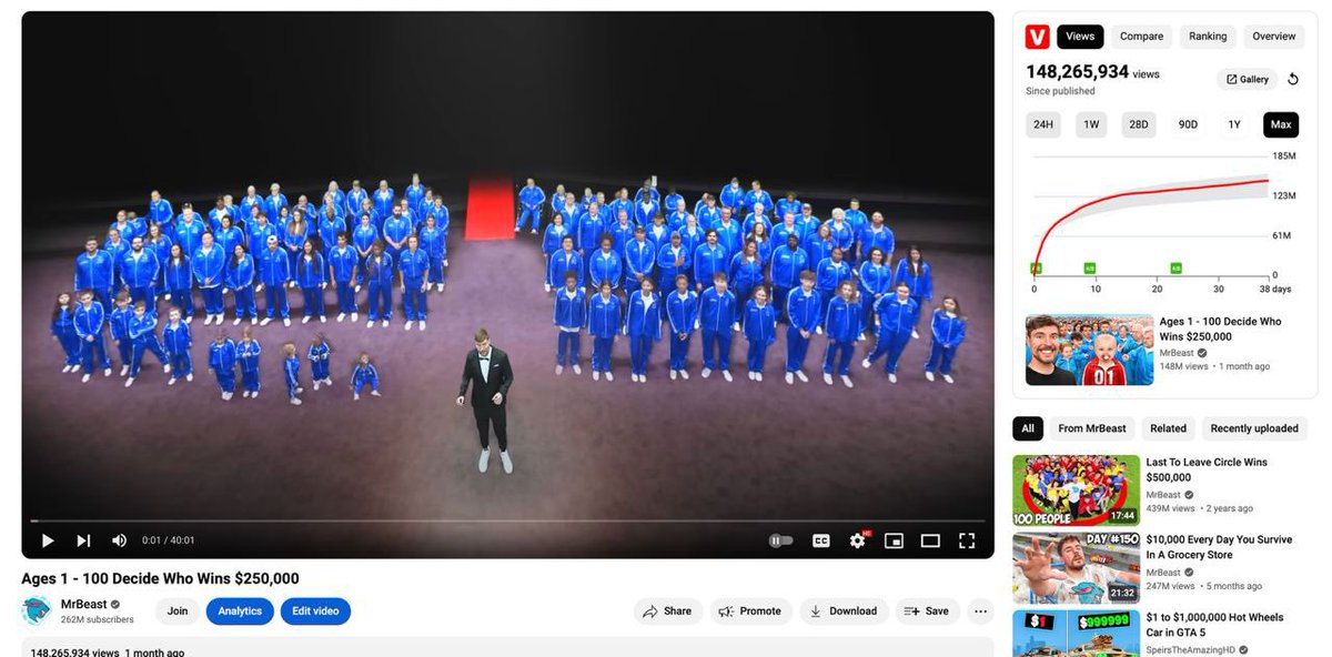 MrBeast tweet media