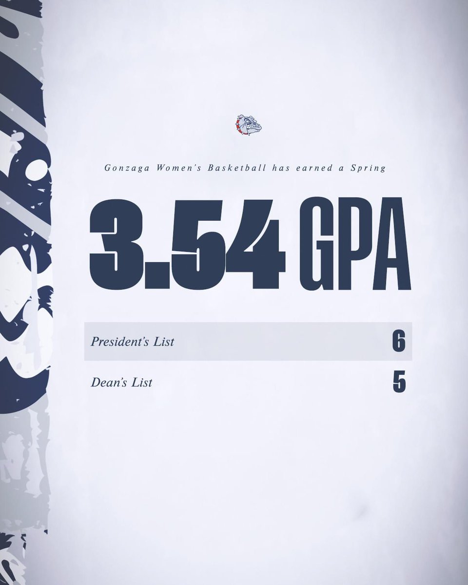 Another successful semester from our team! 📚

📰: tinyurl.com/bp97mpxp
