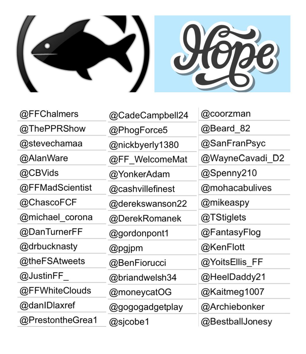 The #SFB14Hopefuls are a social group with goals of 1️⃣ helping one another qualify for #SFB14 & 2️⃣ giving back ($1800+ to @FantasyCaresOrg🔥) The members below are still seeking an invite. In the 🧵 below let @ScottFish24 know why someone on this list is worthy! RTs appreciated!