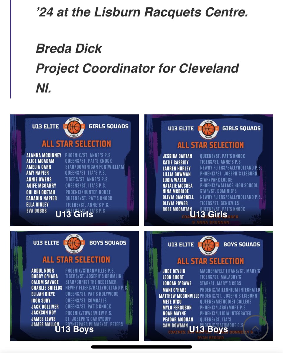 Take a look at <a href="/BasketballNI/">Basketball NI</a> article on our u13 Elite Squads 🙌

bit.ly/3WZcvjF

#ClevelandProjectNI #BasketballNI #YouthBball #ElitePathway #BasketballIreland #MakingaDifference #NorthernIreland #EliteSquad