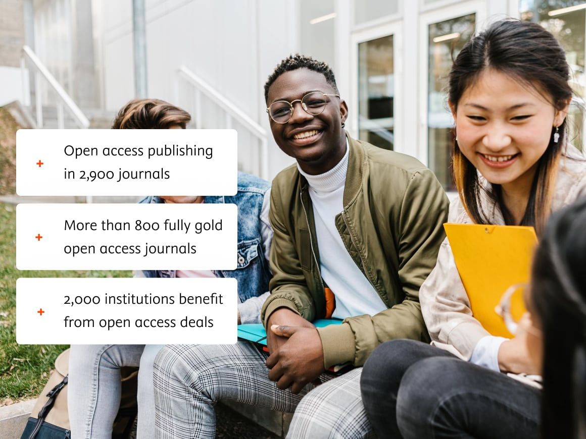 Elsevier is committed to quality and innovation to better serve researchers, healthcare professionals, educators and more. Explore highlights and surprising facts about Elsevier here: stories.relx.com/elsevier-in-nu… #DiscoverElsevier @ElsevierConnect