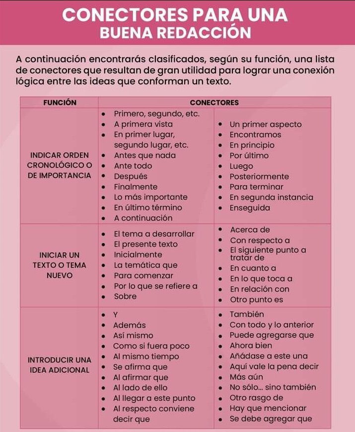 KeepOliver's tweet image. TIPS DE ABOGADOS/ Conectores para una buena redacción 🚨