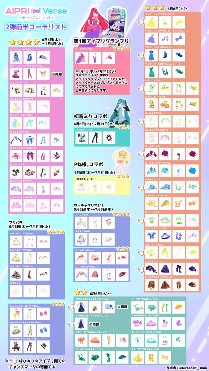 アイプリ アイプリバース2だん まとめ アイプリ アイプリバース2だん まとめ リング2だん】最新弾情報