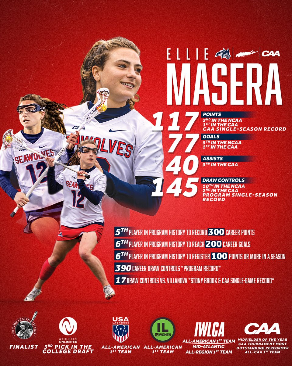 𝗠𝗔𝗦𝗘𝗥𝗔 𝗧𝗘𝗪𝗔𝗔𝗥𝗔𝗧𝗢𝗡 𝗙𝗜𝗟𝗘 The @elliemasera @Tewaaraton file is something out of a video game 🤯 🌊🐺 x #NCAALAX