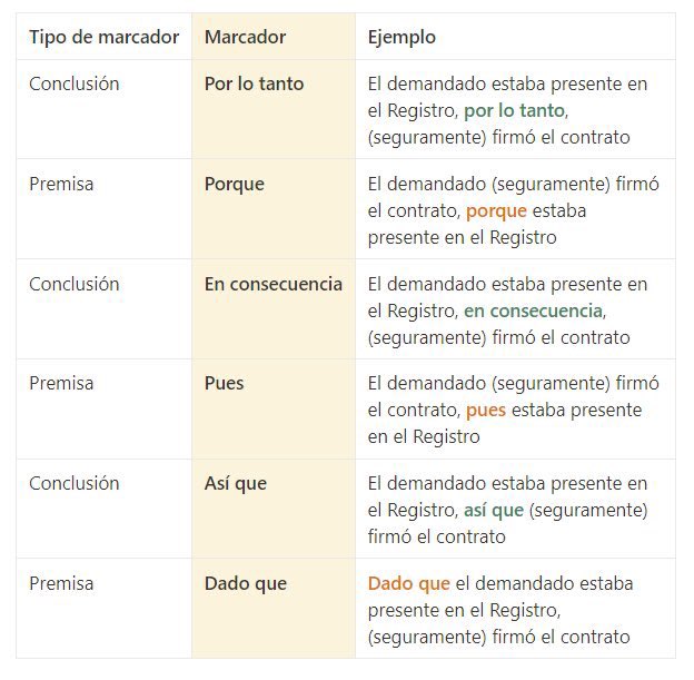 KeepOliver's tweet photo. TIPS DE REDACCIÓN/ 2024 https://t.co/LQWoTOfbRz
