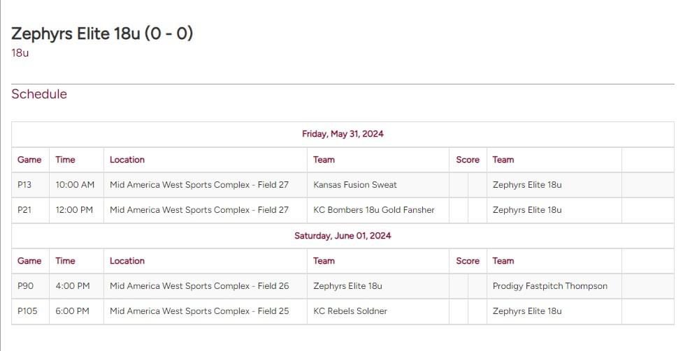 KC Zephyrs-Bowen Fastpitch tweet media
