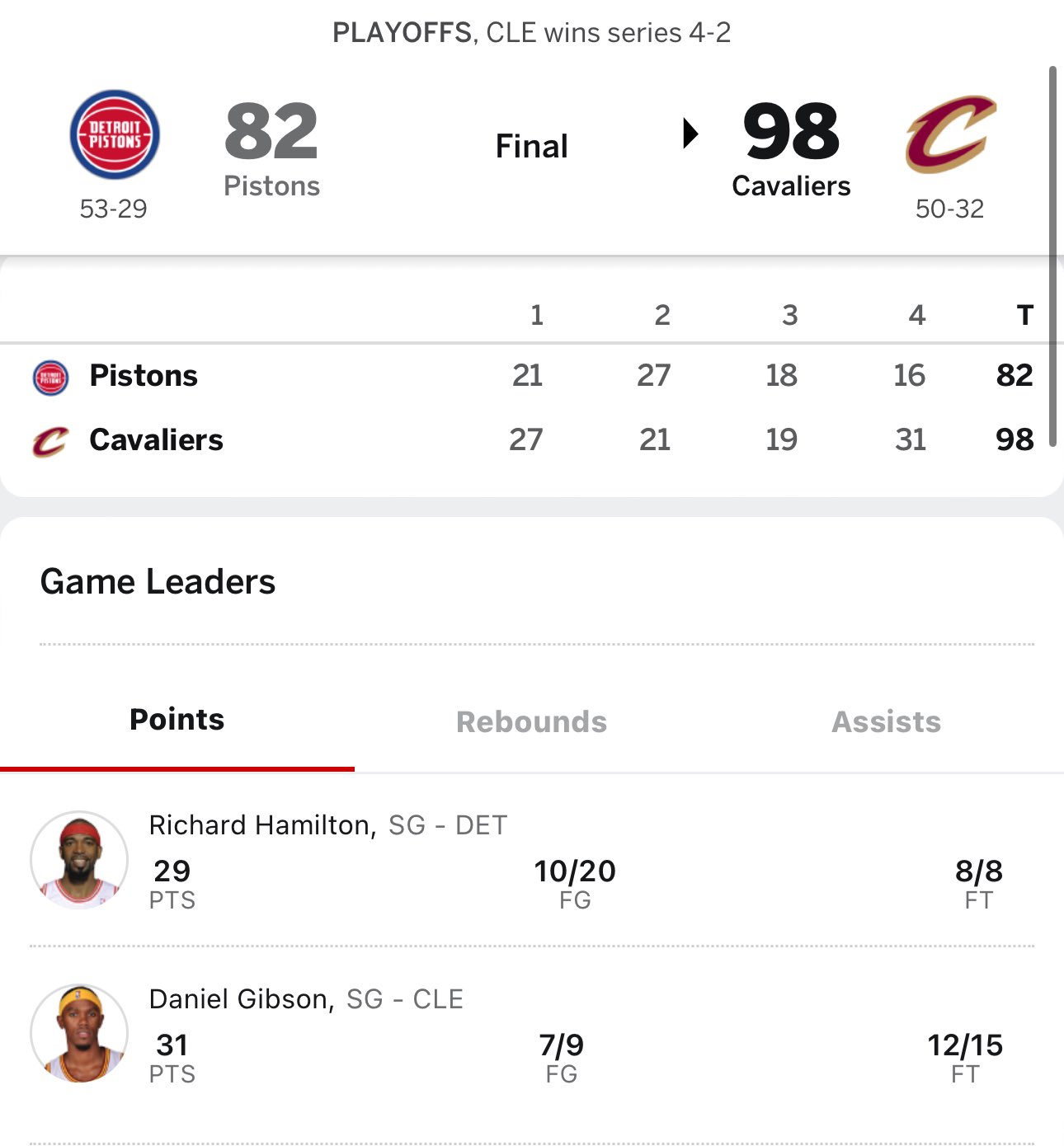 brandon-dent-woodwardsports-detroitkoolaid-on-x-cade-should-be-like-lebron-and-carry-his-team-meanwhile-boobie-gibson-put-the-dagger-in-the-goin-to-work-pistons-https-t-co-amjff71qsi-x