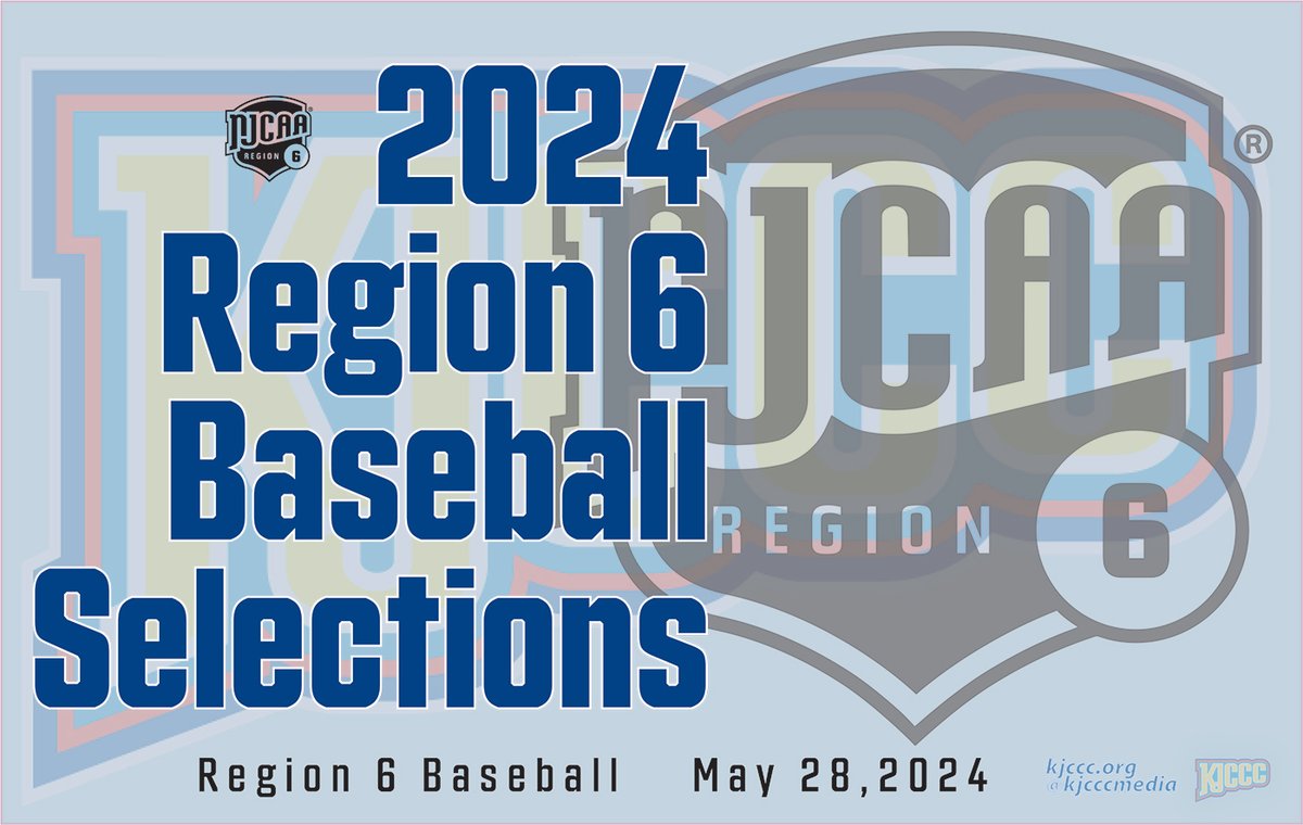 #KJCCC All-Region 6 BASEBALL team selections announced;  Brewer, Shakotko, Cartwright selected for second season.
Read more here: kjccc.prestosports.com/sports/bsb/202…