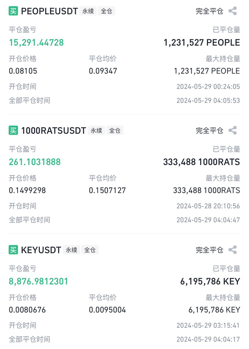 Crypto_meme_new's tweet photo. 机会是留给熬夜不睡的人

感谢 #people #key https://t.co/LgtvRrzSIr
