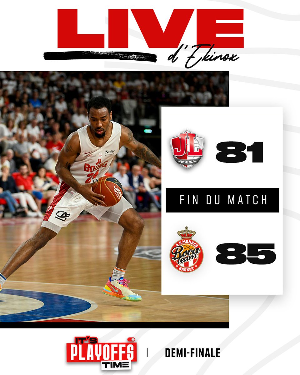 JLBourgBasket's tweet photo. โ๐๐ฬ๐
๐๐๐๐
La JL Bourg s'incline ร domicile face ร @ASMonaco_Basket (81-85). La Roca Team prend l'avantage dans la sรฉrie (2-1) ๐ดโช๏ธ
Rendez-vous jeudi ร Ekinox pour le match 4 โ๏ธ
#WeRedy | #Itsplayoffstime https://t.co/JbR7LvJ5KW