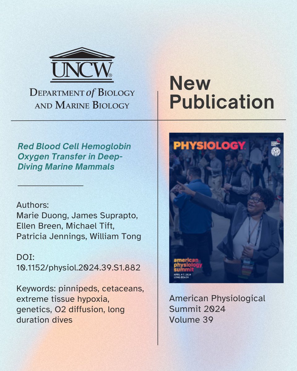 Congrats to our dept's Dr. Michael Tift for another publication! 

'Red Blood Cell Hemoglobin Oxygen Transfer in Deep-Diving Marine Mammals'
- American Physiology Summit 2024
doi.org/10.1152/physio…

#sciencenews #marinebiology #genetics