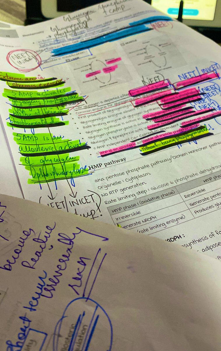 BIOCHEM In progress ! #NEETPG2024