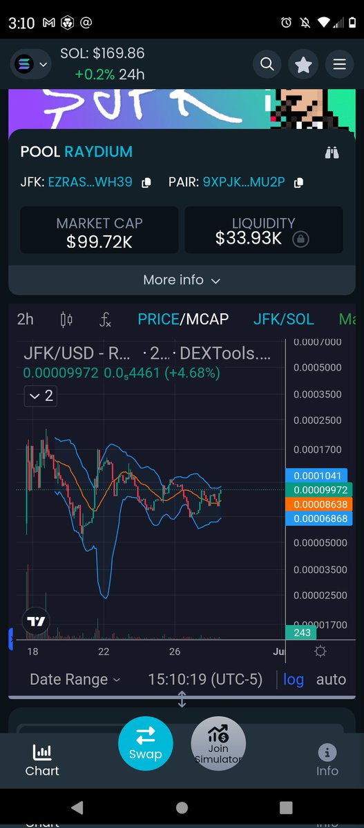 Shit is about to get WILD!! 👀🚀

Did you fade, or did you hold the line is the question you should be asking yourself..

$JFK ALL DAY!! @jfkcoinsol @Campaign420 @14F195_