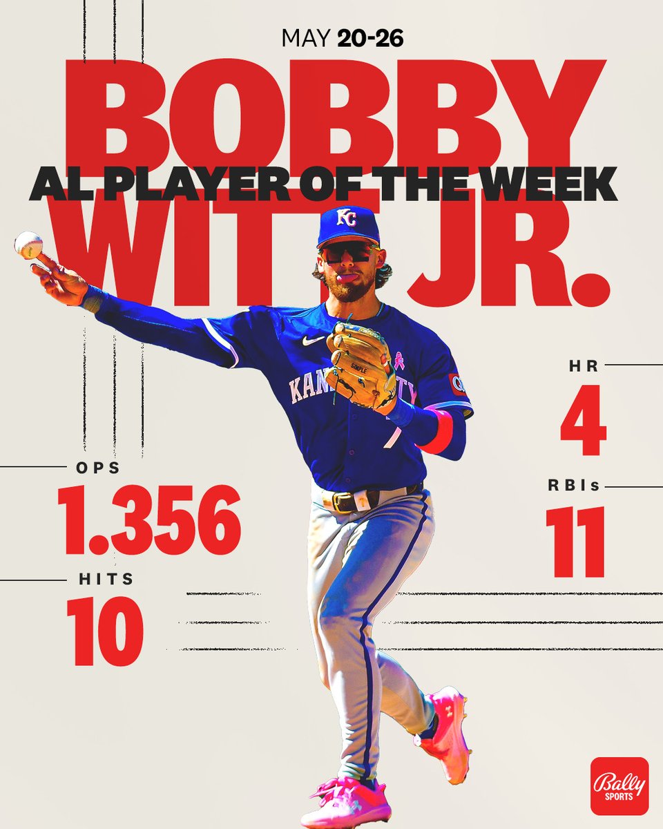 For the first time in his career (undoubtedly the first of many), Bobby Witt Jr. is the American League Player of the Week! #Royals