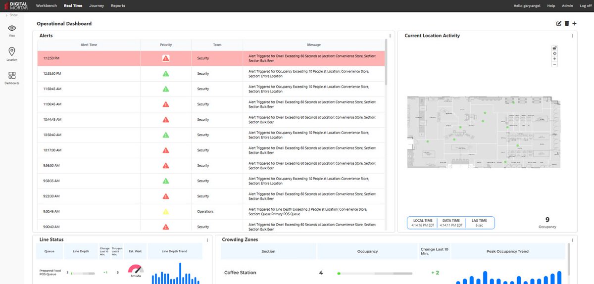 There's nothing worse than using people to count people: linkedin.com/pulse/automati…