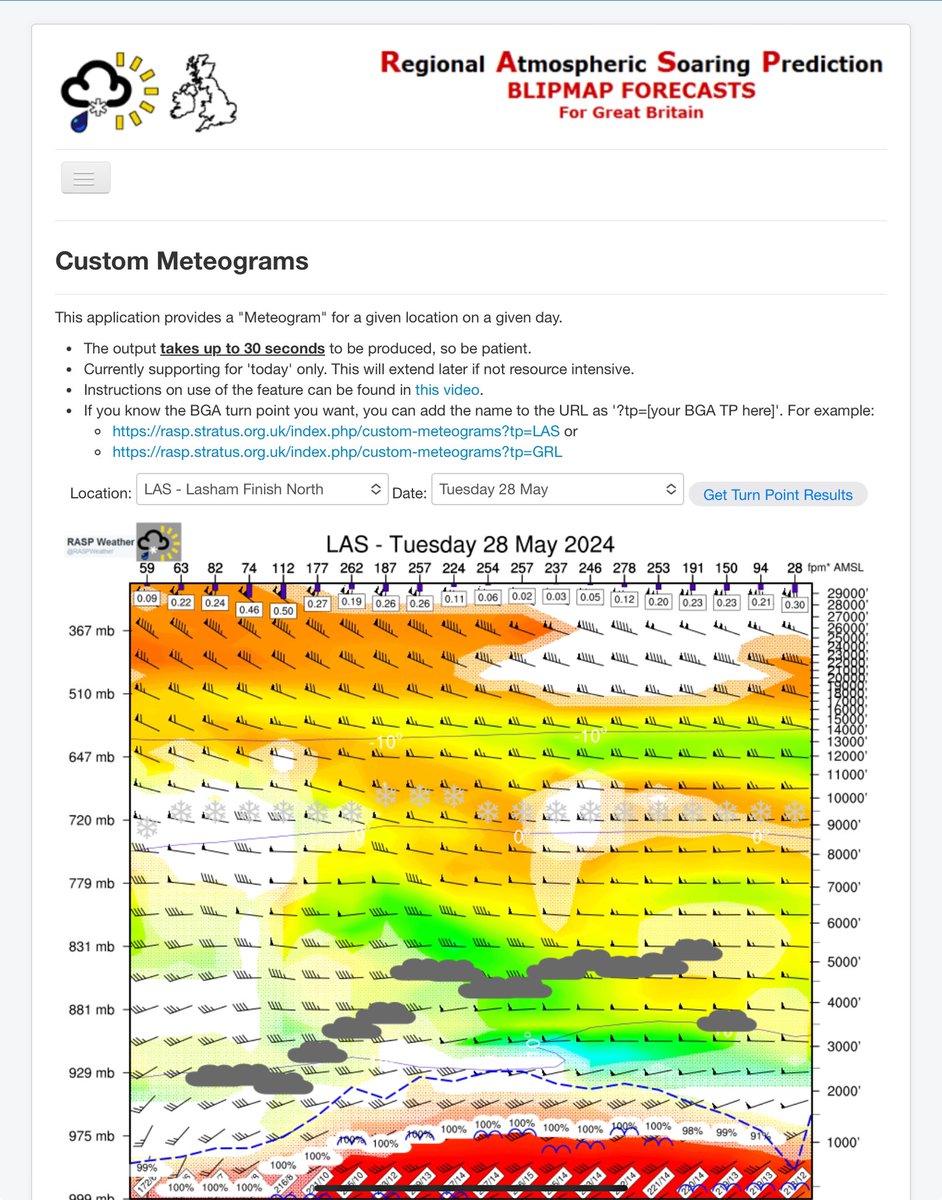 RASP Weather tweet media