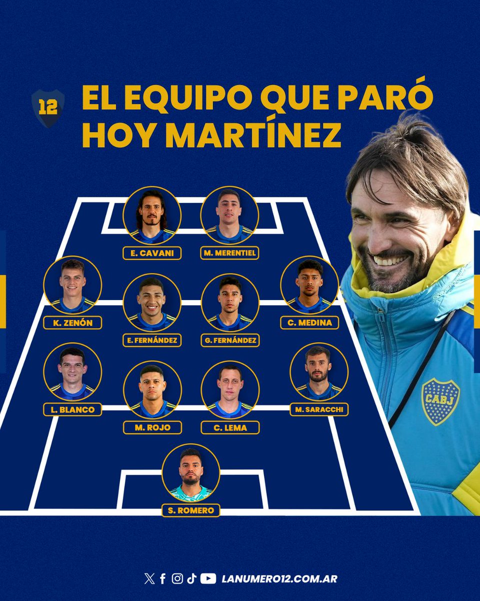 Los 11 que paró Martinez y jugarán frente a Nacional Potosí