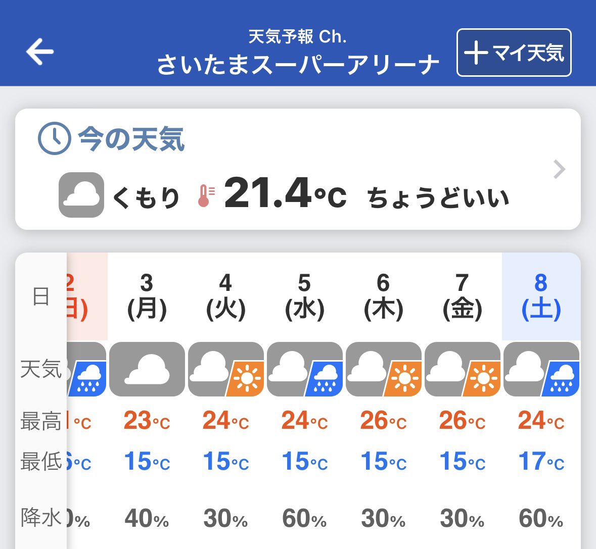 ☁️おはようございます ⁡ さいアリ初日まで10日 大阪城ホールまで30日 日本武道館まで38日 マリンメッセ福岡まで55日 Aichi Sky Expo まで94日 嵐のような☔️と風が降り続いて、穏やかな朝がやって来ました